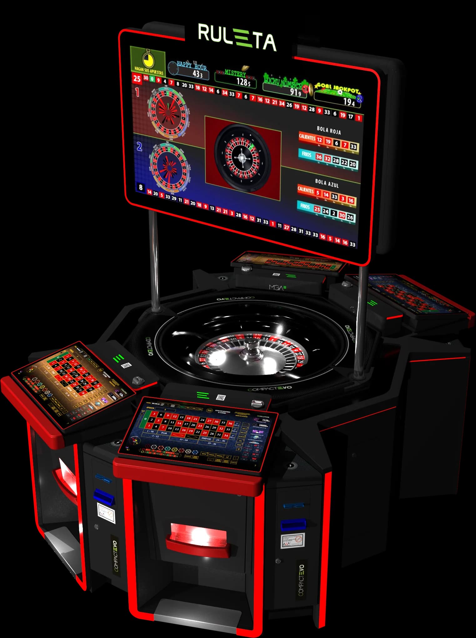 Galería MGA Compact EVO 1