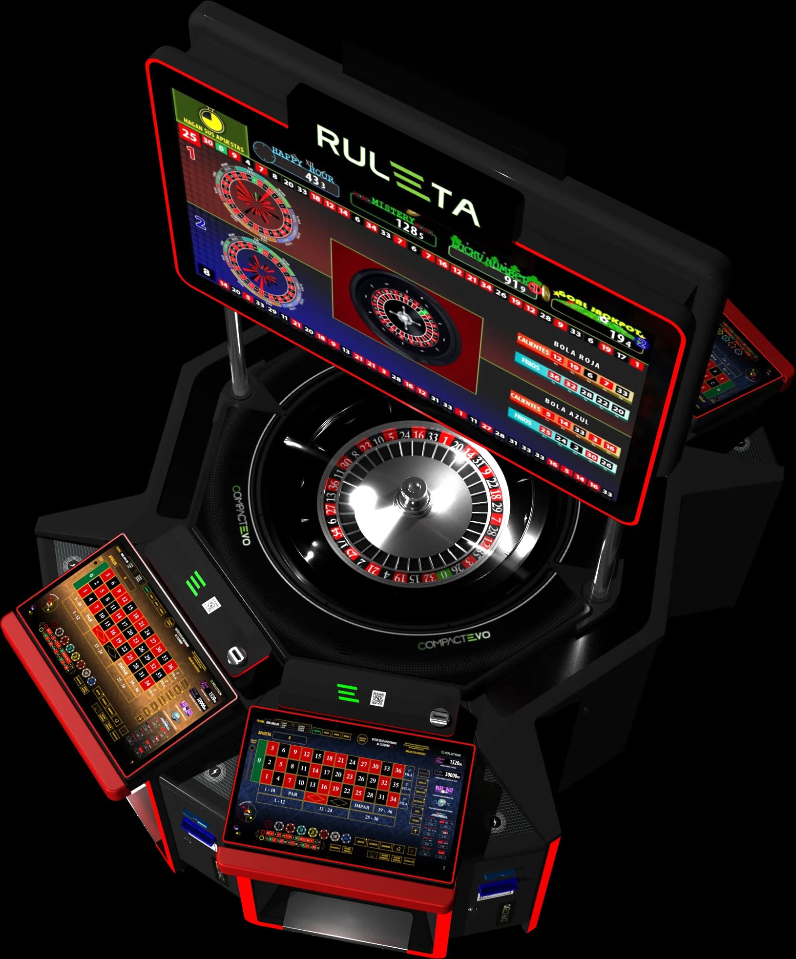 Galería MGA Compact EVO 2