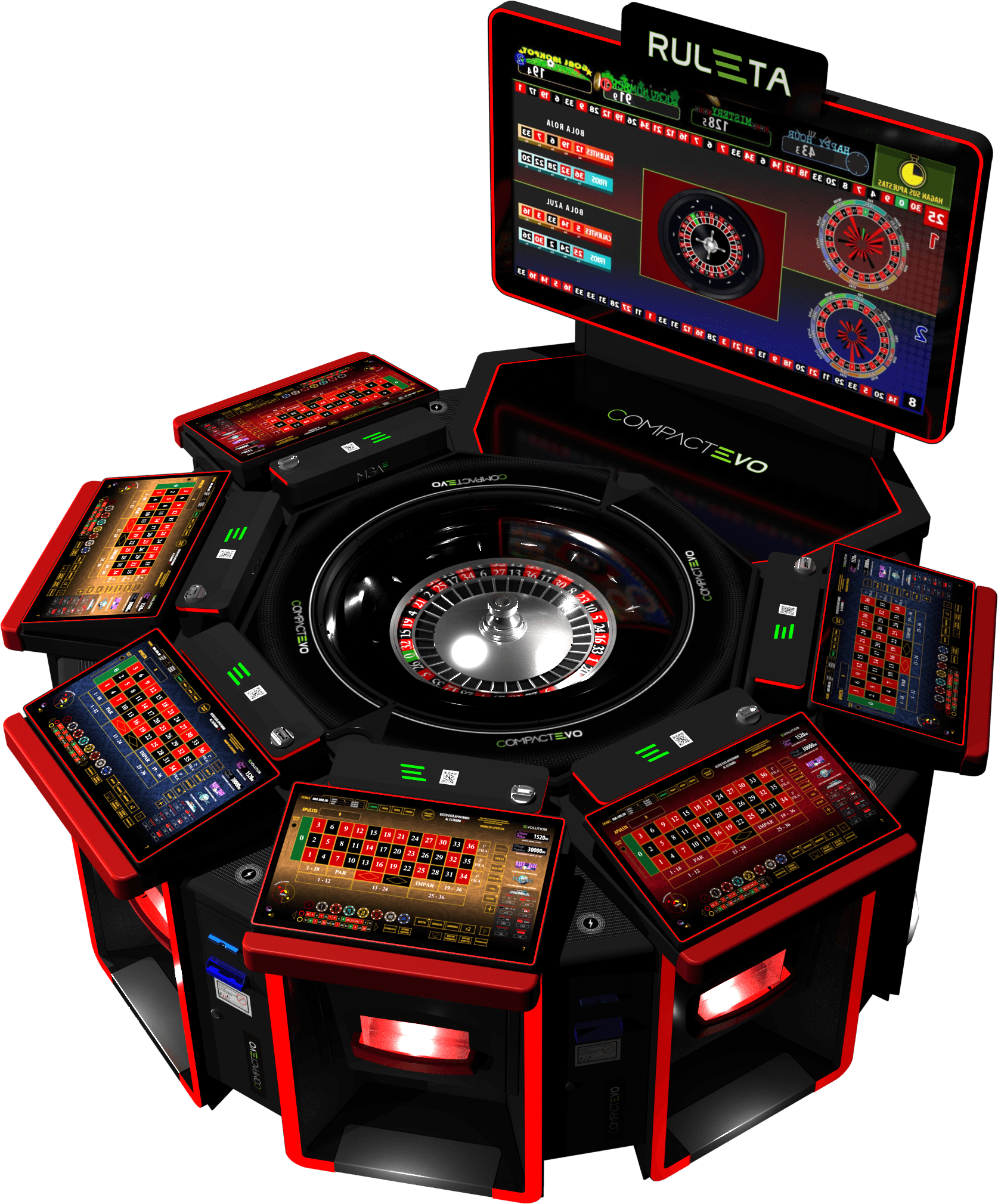 Galería MGA Compact EVO 4