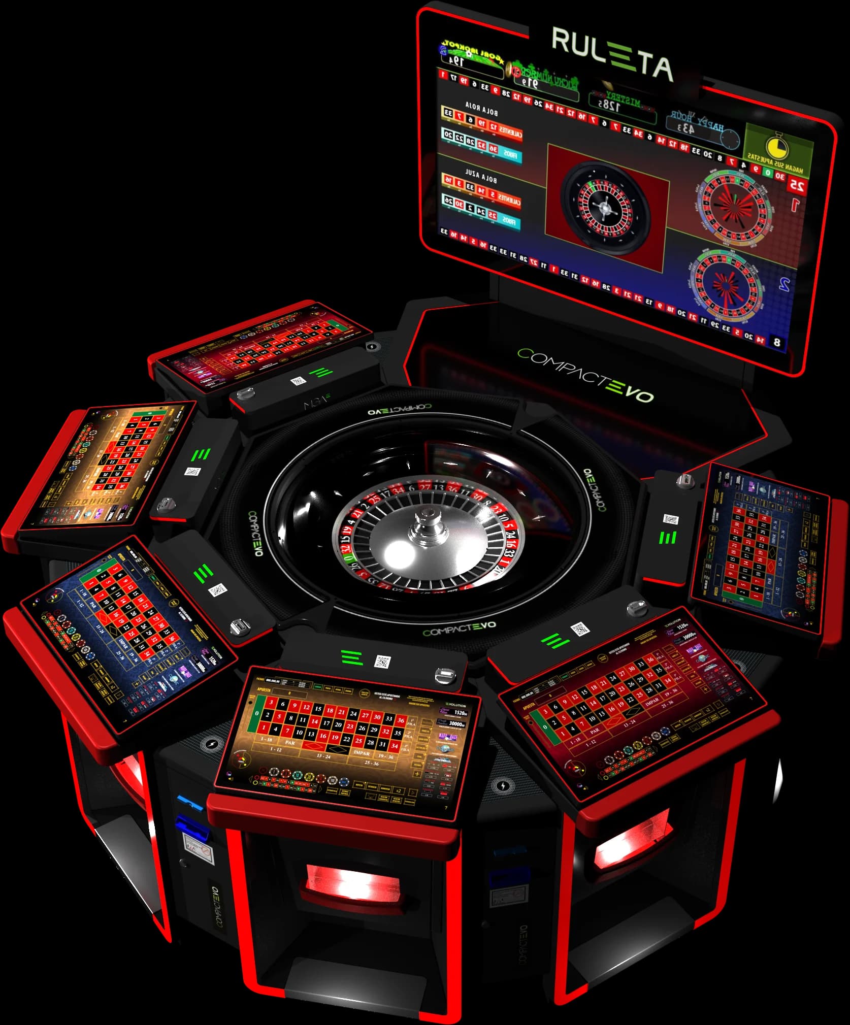 Galería MGA Compact EVO 4