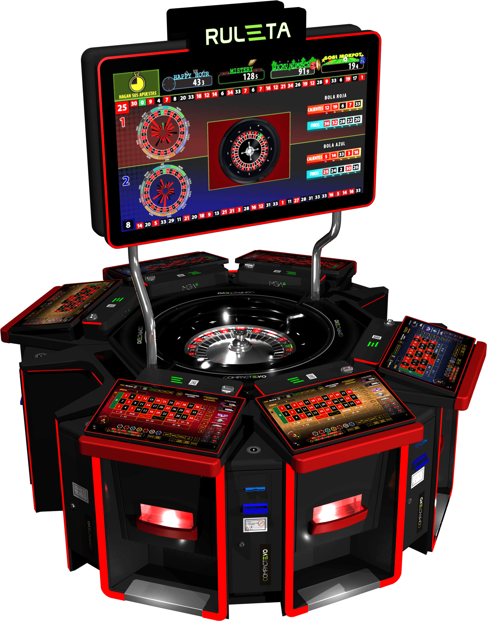 Galería MGA Compact EVO 3