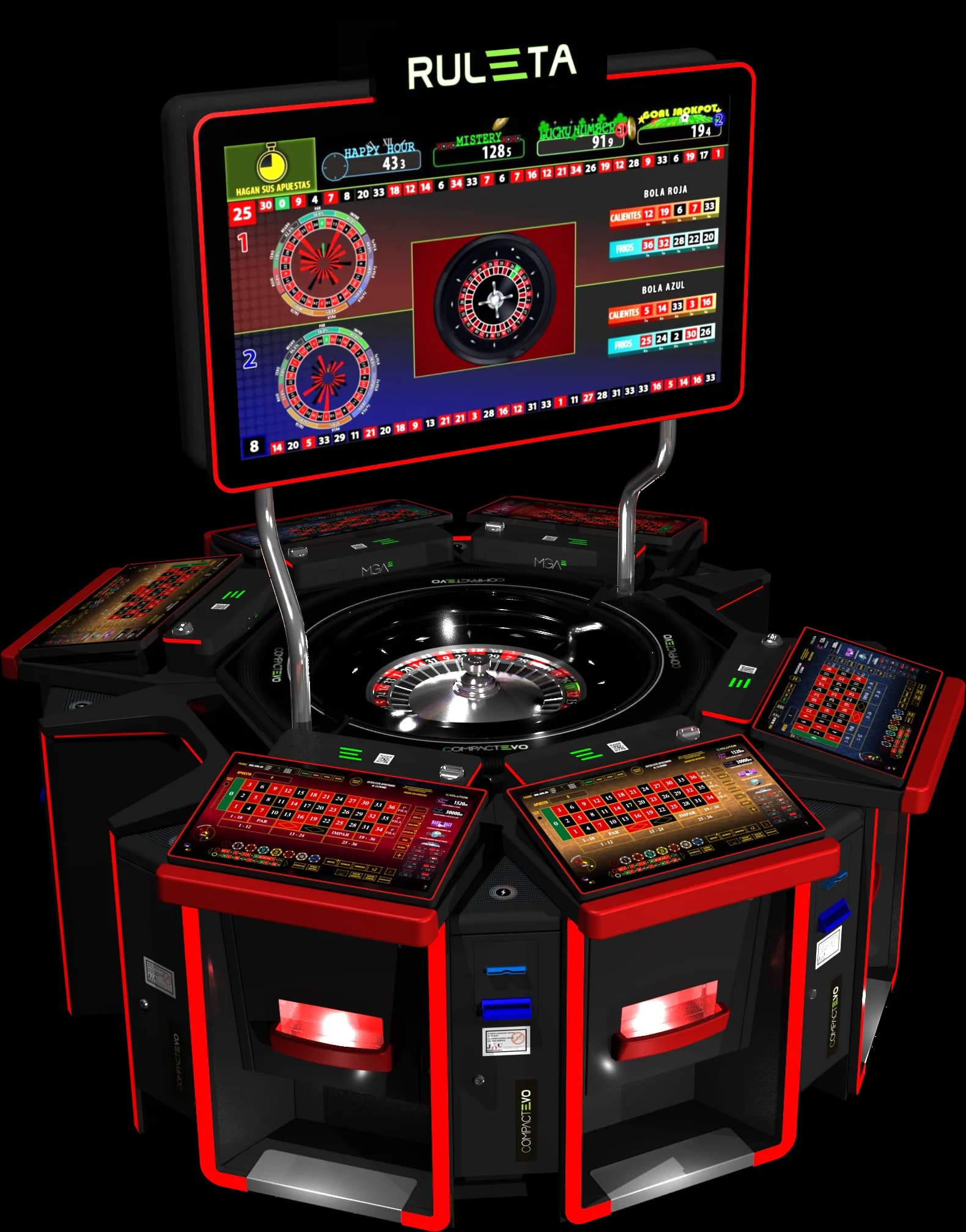 Galería MGA Compact EVO 3