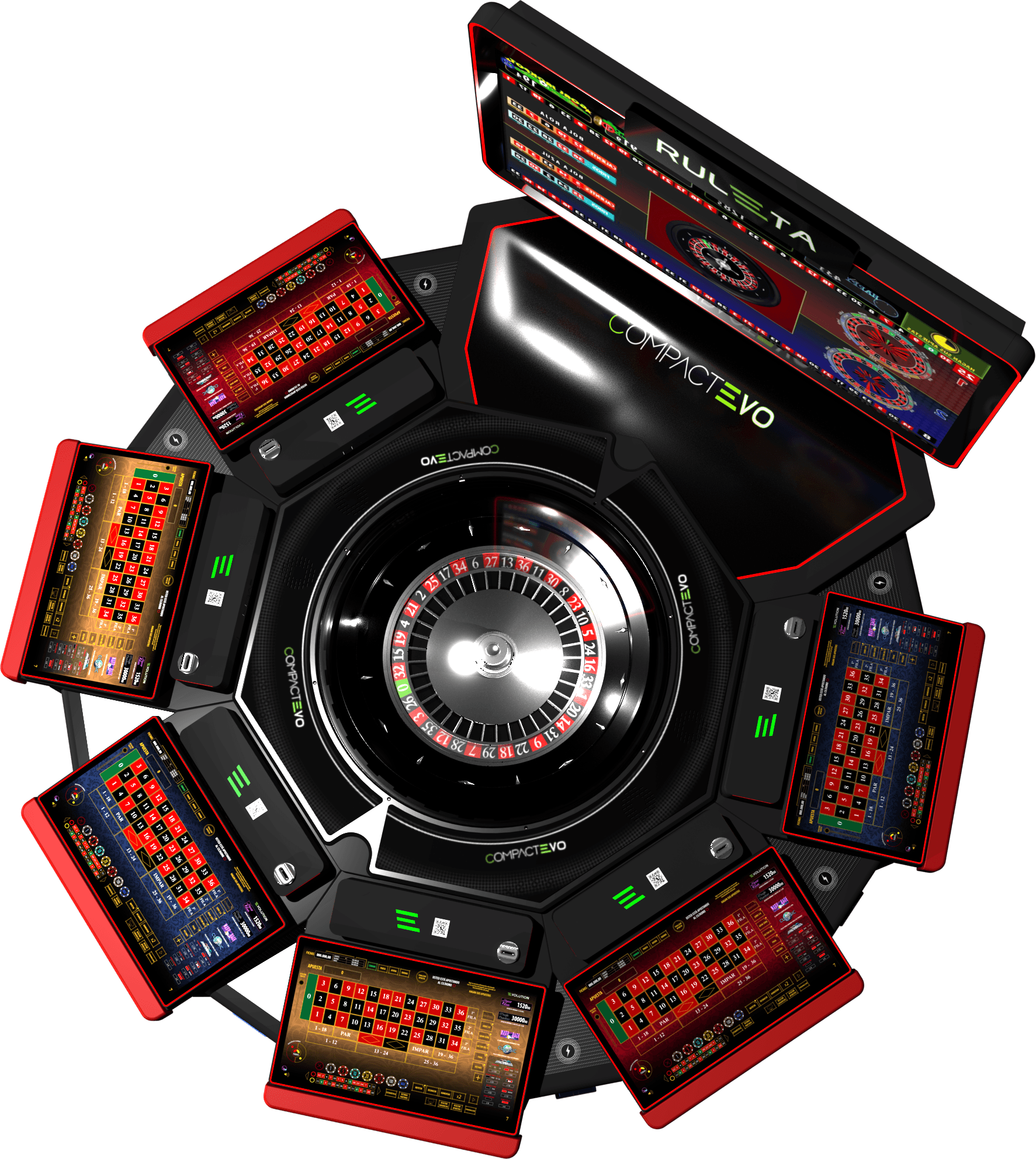 Galería MGA Compact EVO 6