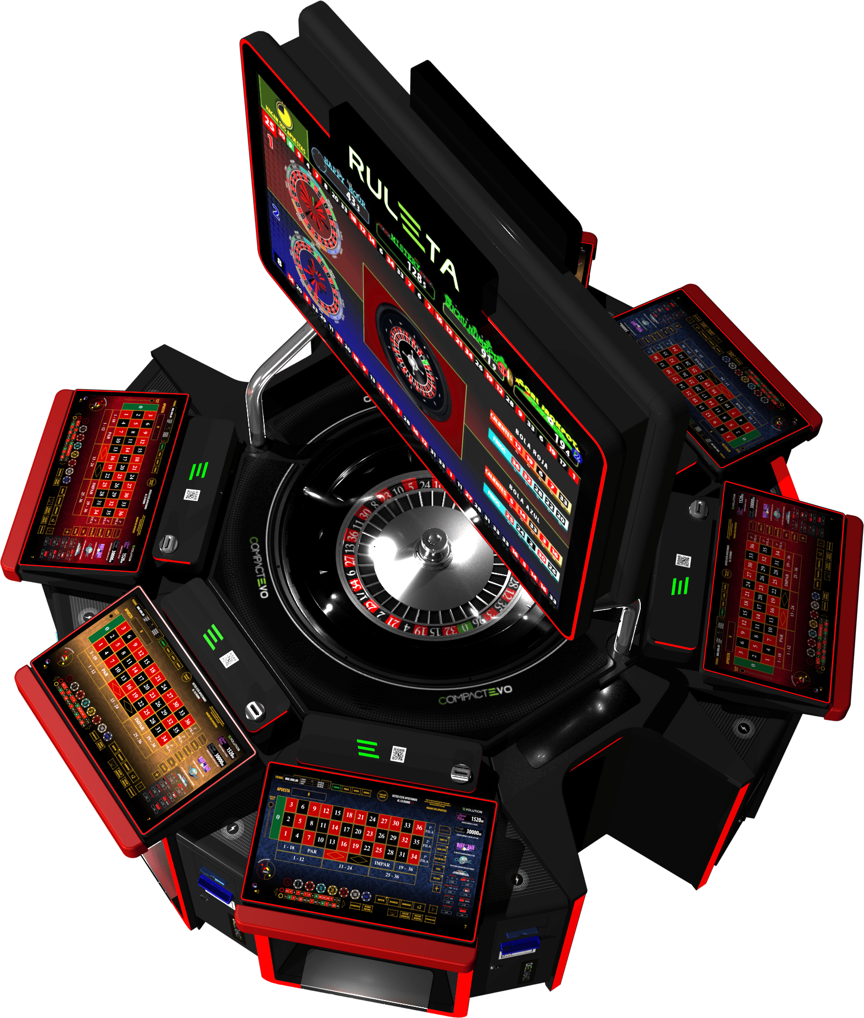 Galería MGA Compact EVO 5