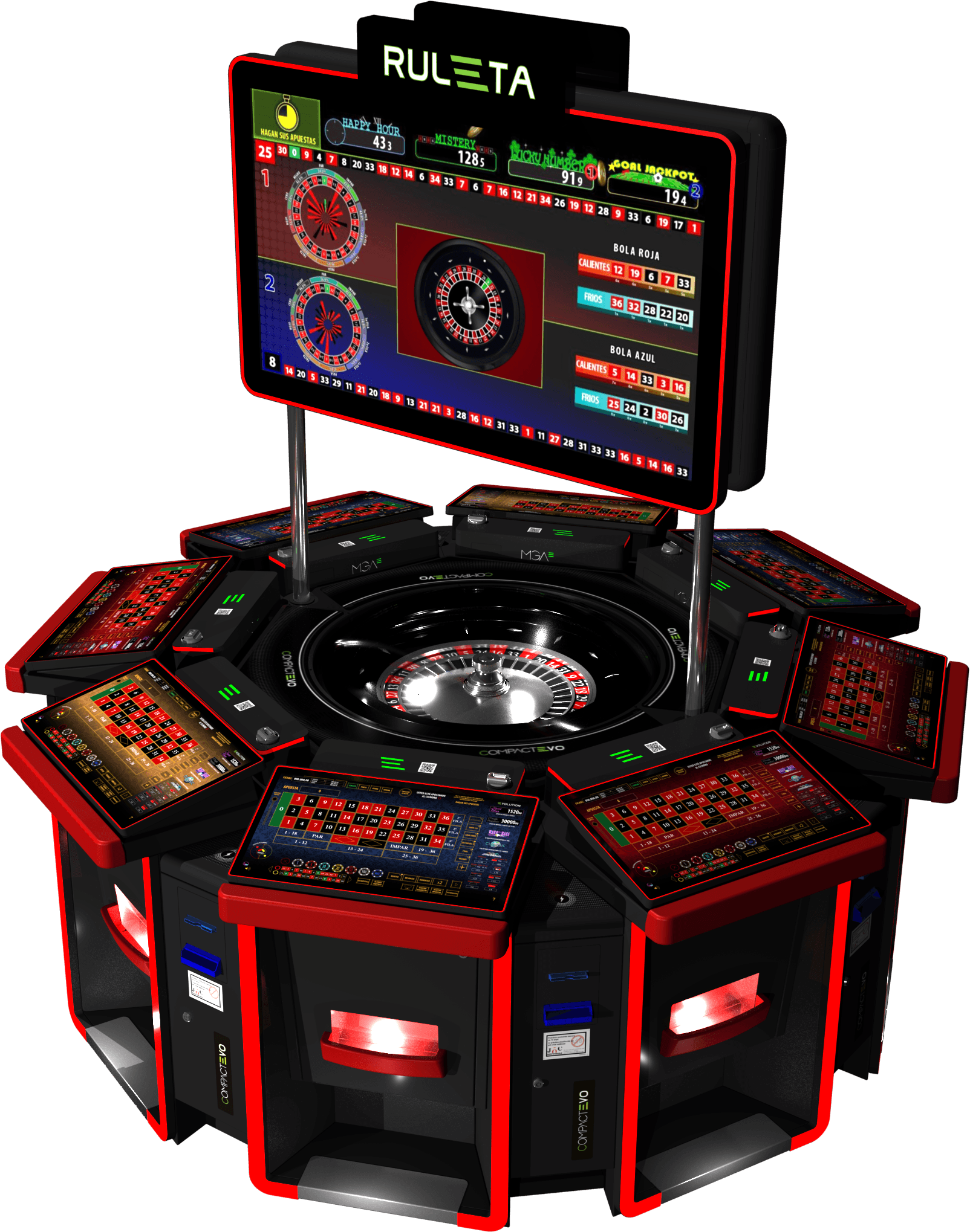 Galería MGA Compact EVO 7