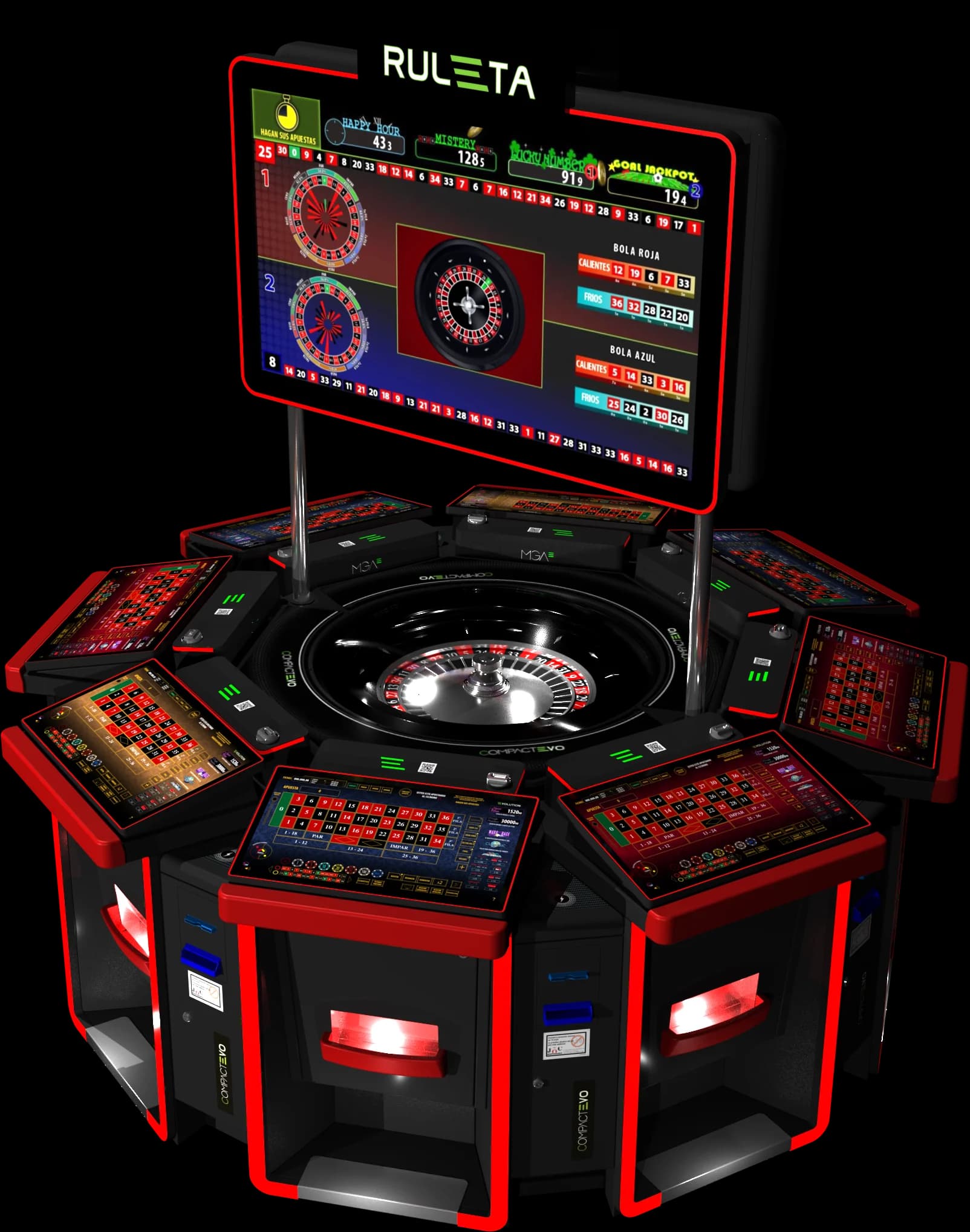 Galería MGA Compact EVO 7